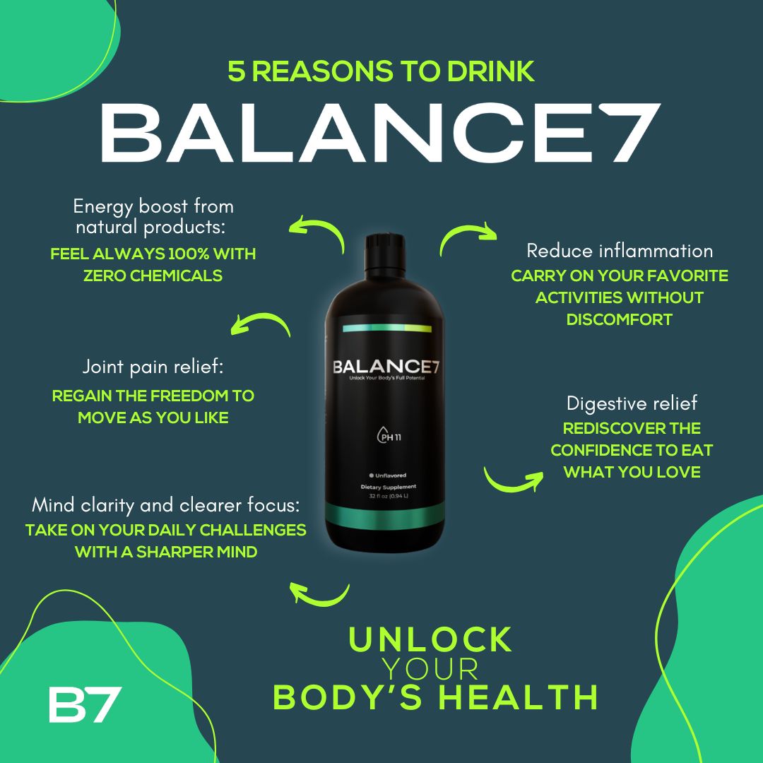 Balance7 Alkaline Liquid Supplement