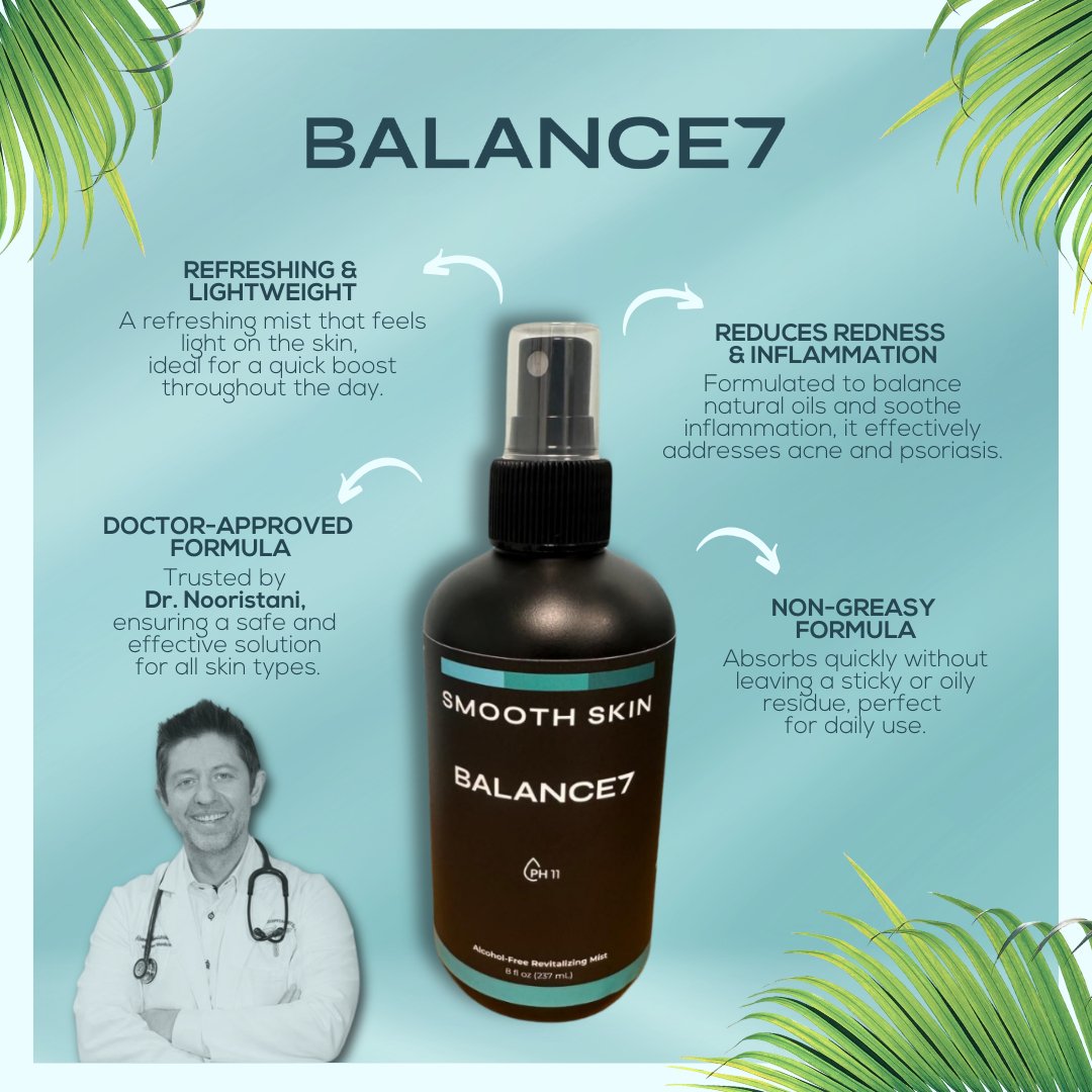 Smooth Skin Alcohol - Free Exfoliating Mist - Balance7 - Balance 7